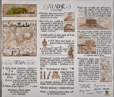 Co se děje na Vladaři?